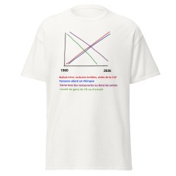 T-shirt beauf "graphique 1960 vs 2026"